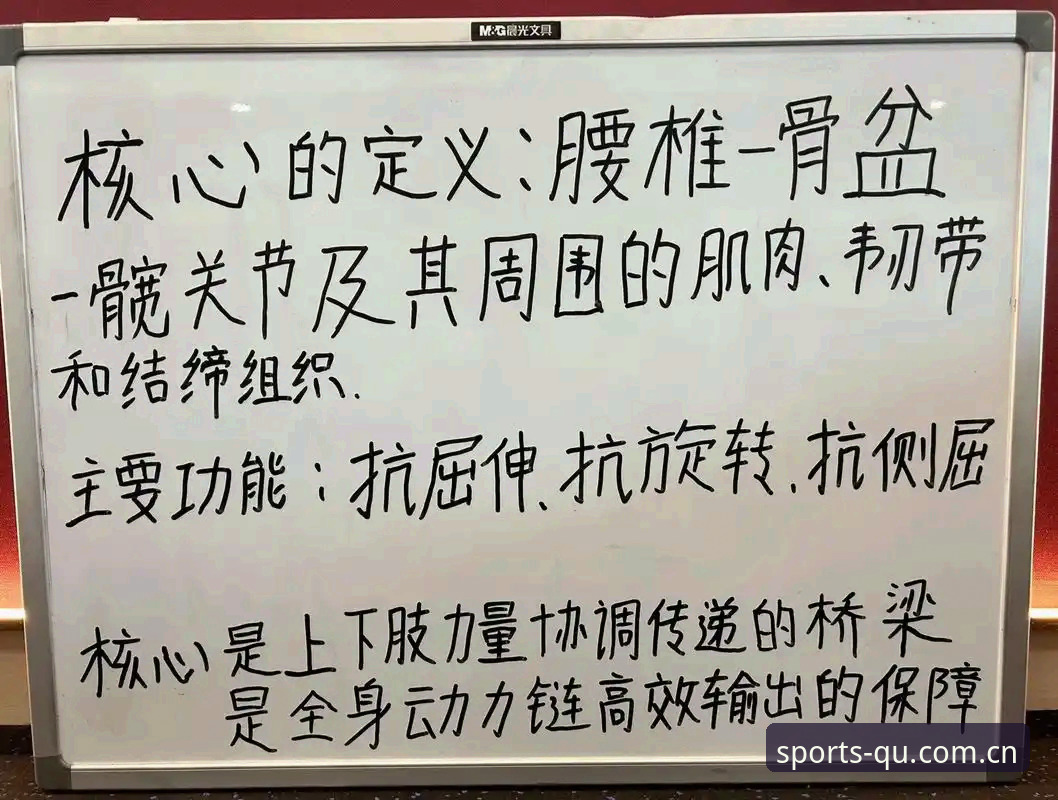 资深用户亲测：趣体育qutiyu必备的五大核心功能与实战心得